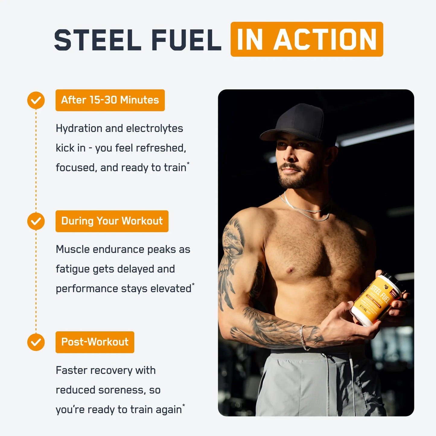 SteelFit Steel Fuel BCAA + polvo de electrolitos Blue Raspberry