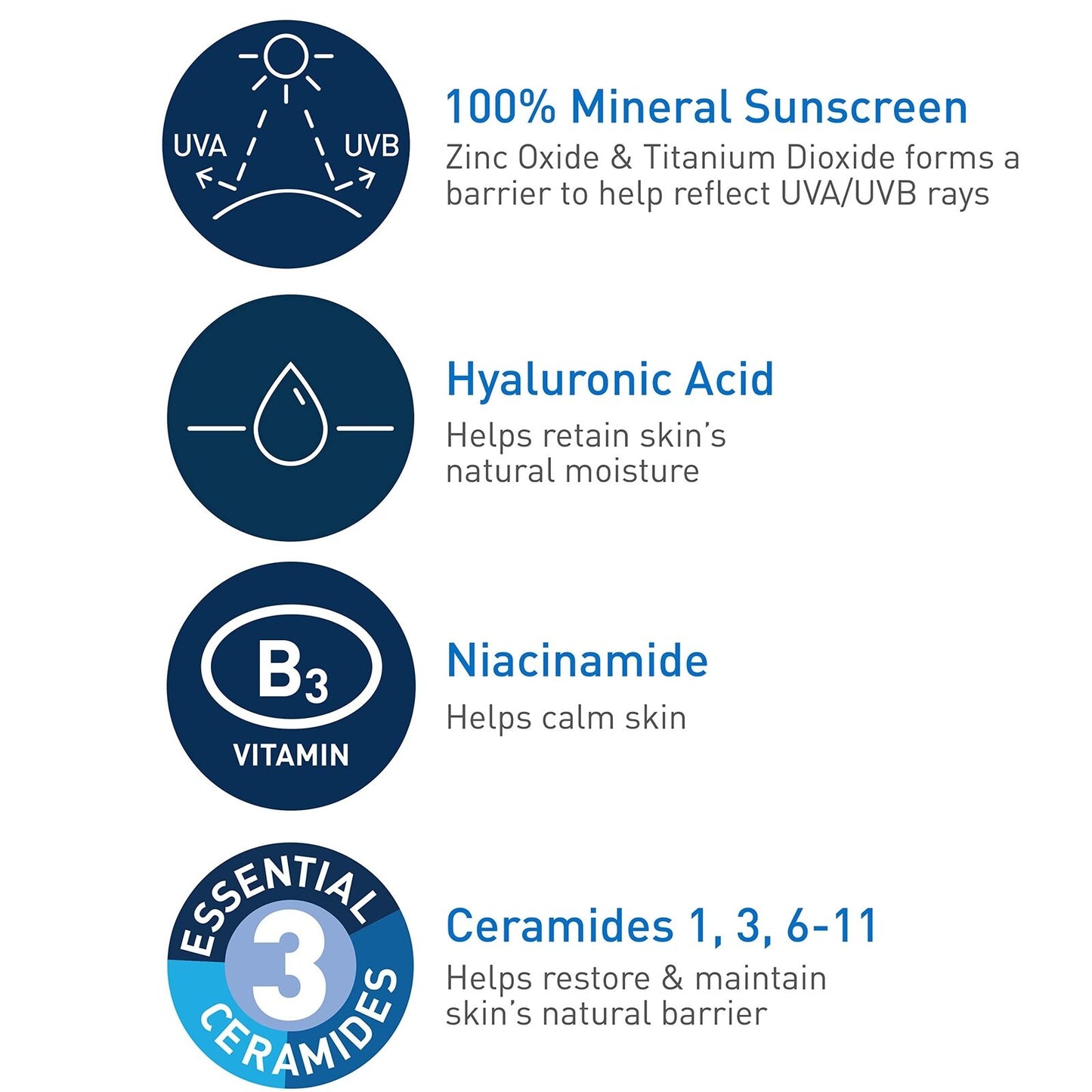 Protector Solar 100% Mineral SPF 30 para Rostro 75 ml Cerave
