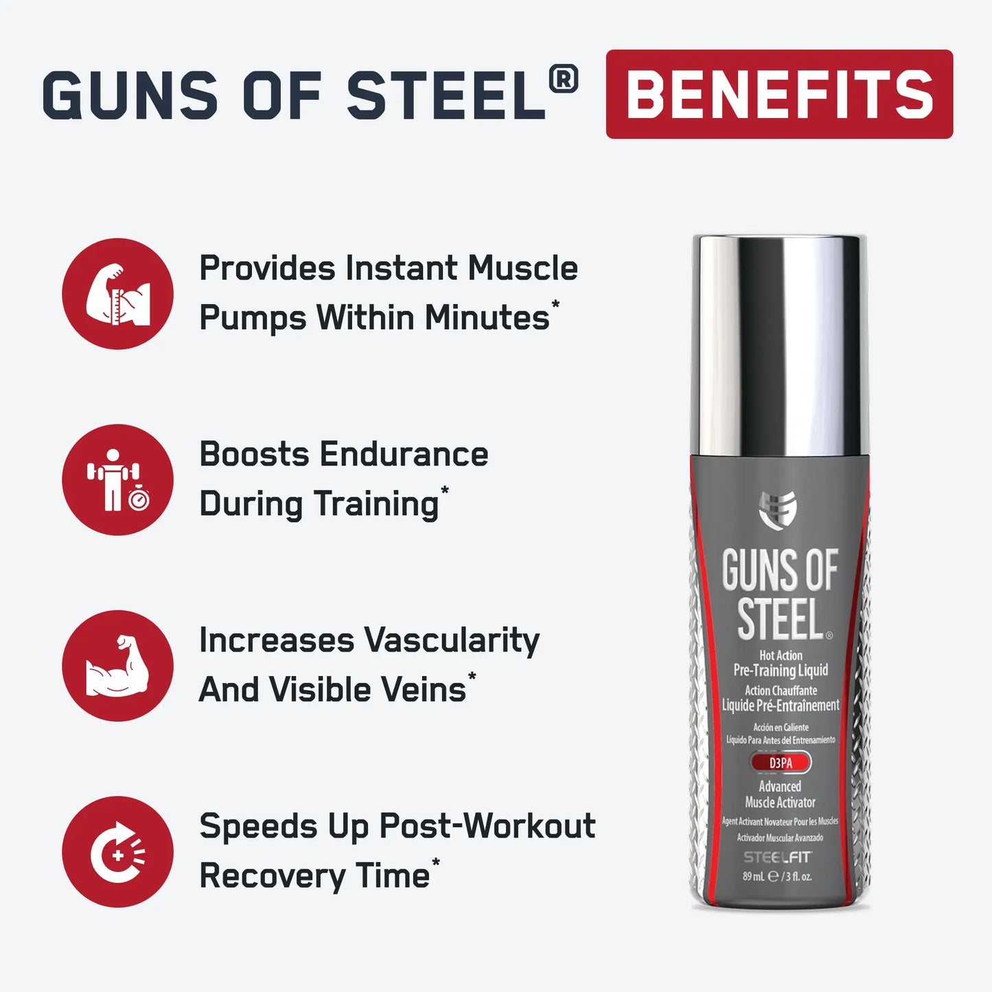 Locion Pro Tan Guns Of Steel 3 Oz