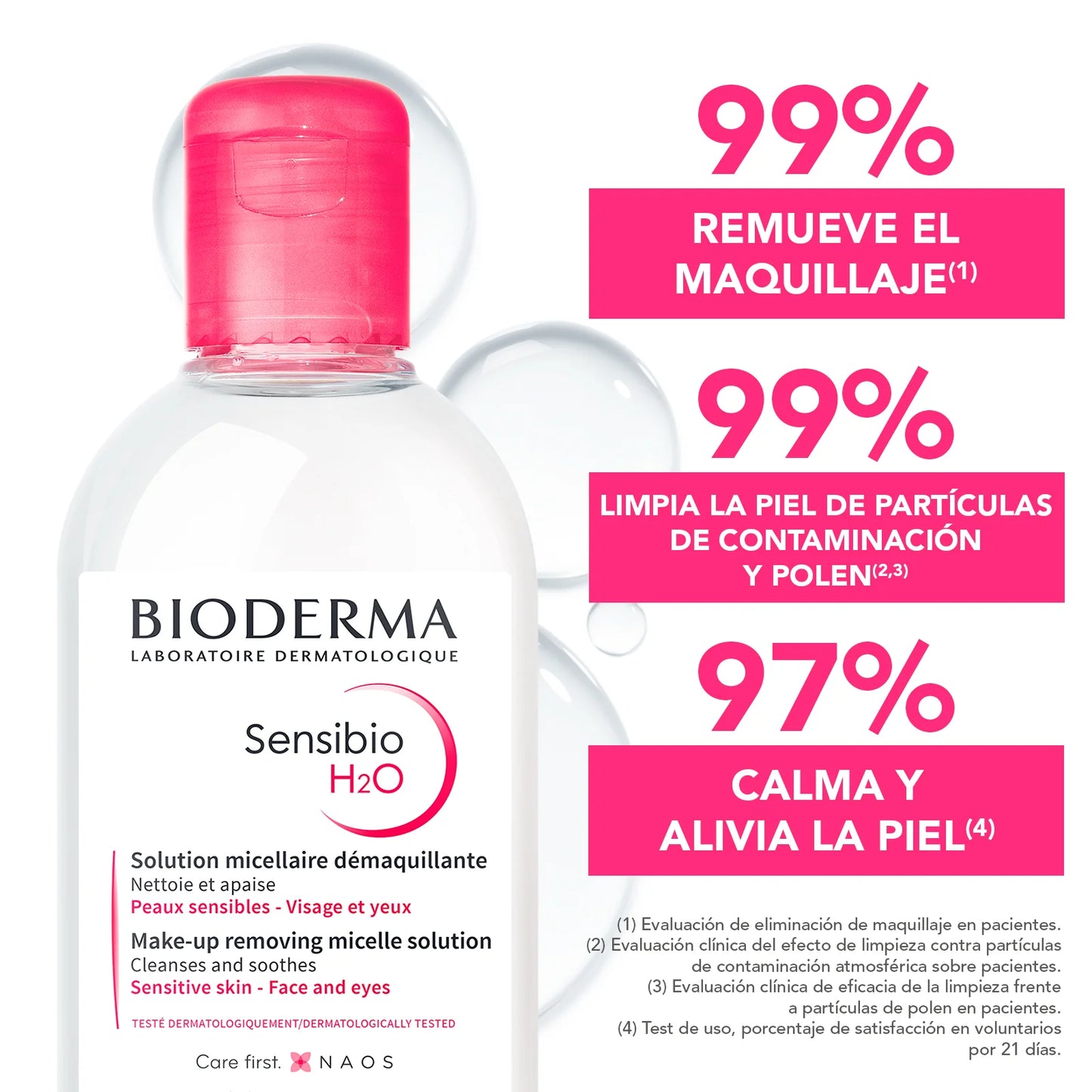 Bioderma Sensibio H2O 250 ml