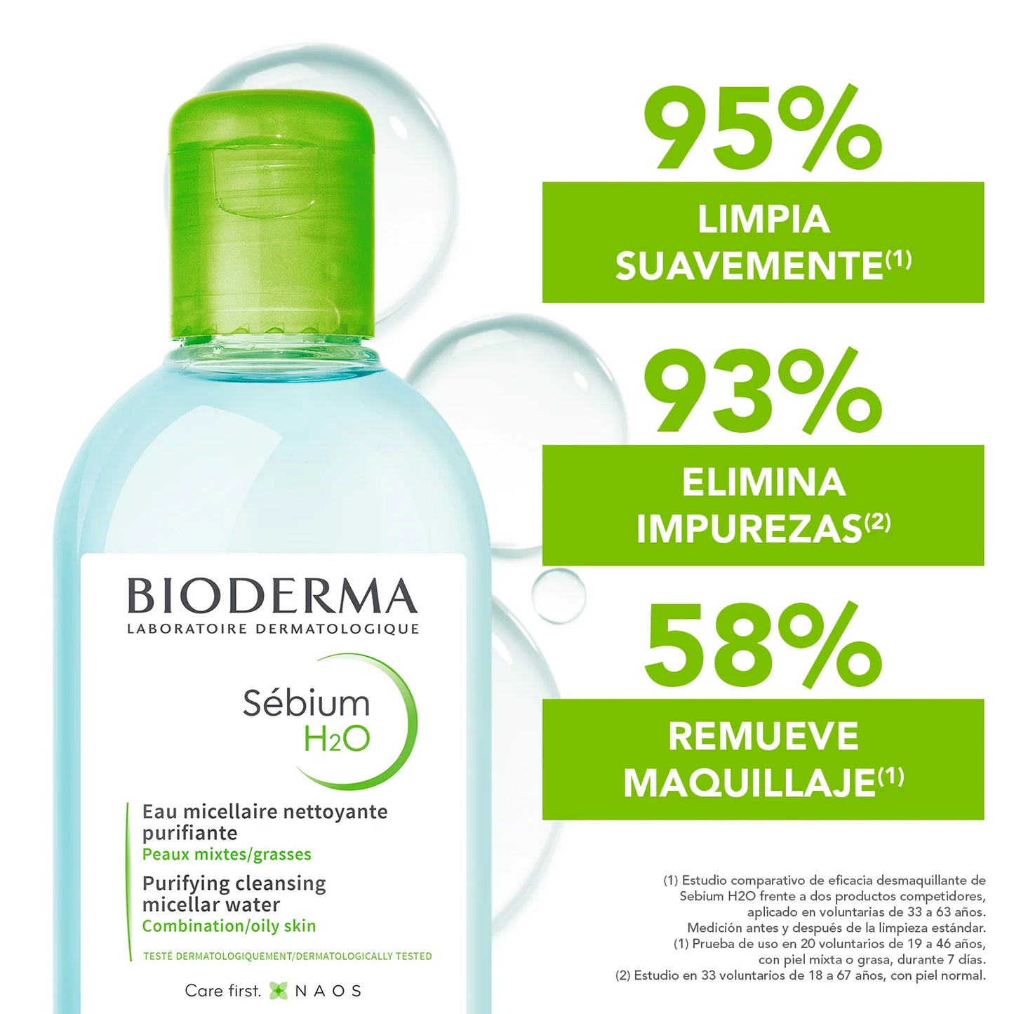 Bioderma Sébium H2O 250 m