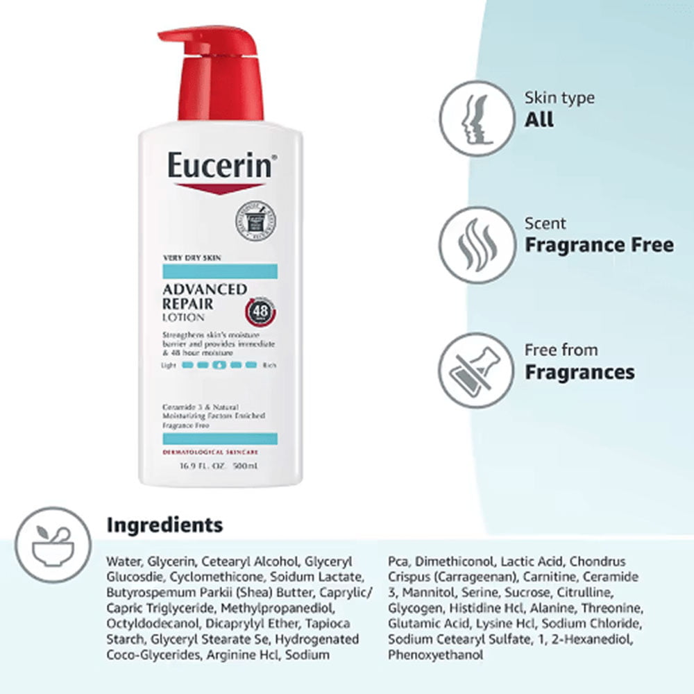 Eucerin Loción para Reparación Avanzada 400gr